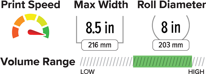 l801-industrial-color-label-printer-img-2