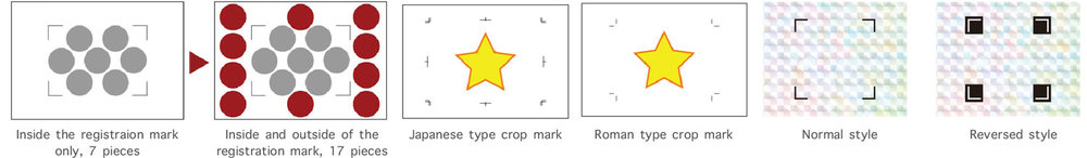 Flatbed+Cutter,+Table+Top+Cutter,+Cardboard+Cutter,+Package+Thick+Paper+Cutter,+Sublimation+Cutting+Plotter,+Vinyl+Cutter,+Vinyl+Cutting+Machine,+Die+Cutting+Machine,+Graphtec+Vinyl+Cutter+Graphtec+FCX2000