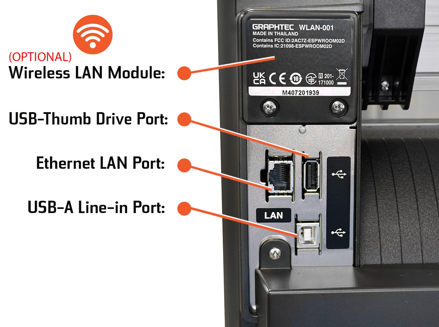 ASF Connections ASF Connections