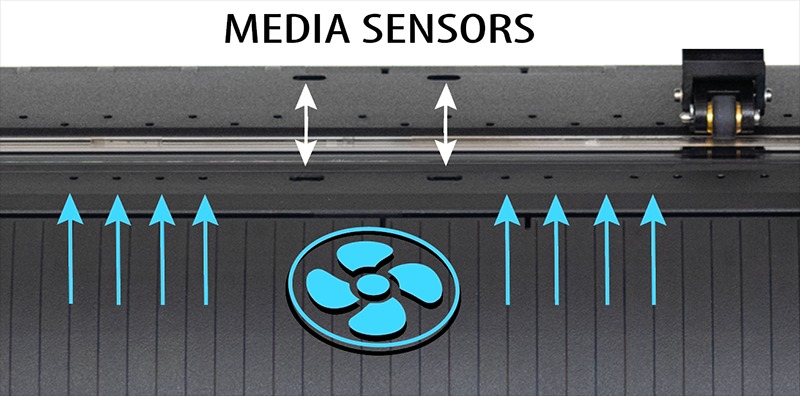 Media Sensors Media Sensors
