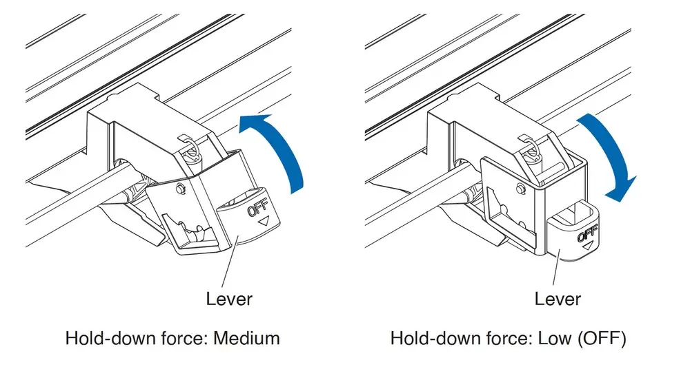 Pushrollers Diagram Pushrollers Diagram